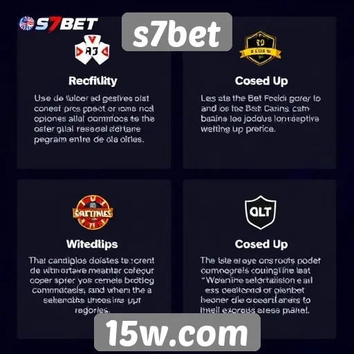 Análise das funcionalidades do site s7bet